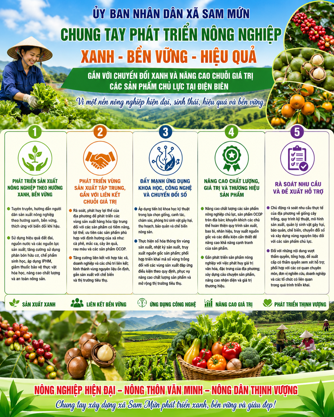 Xã Sam Mứn triển khai các nhiệm vụ sau Diễn đàn “Phát triển nông nghiệp bền vững gắn với chuyển đổi xanh và nâng cao chuỗi giá trị các sản phẩm chủ lực tại Điện Biên”