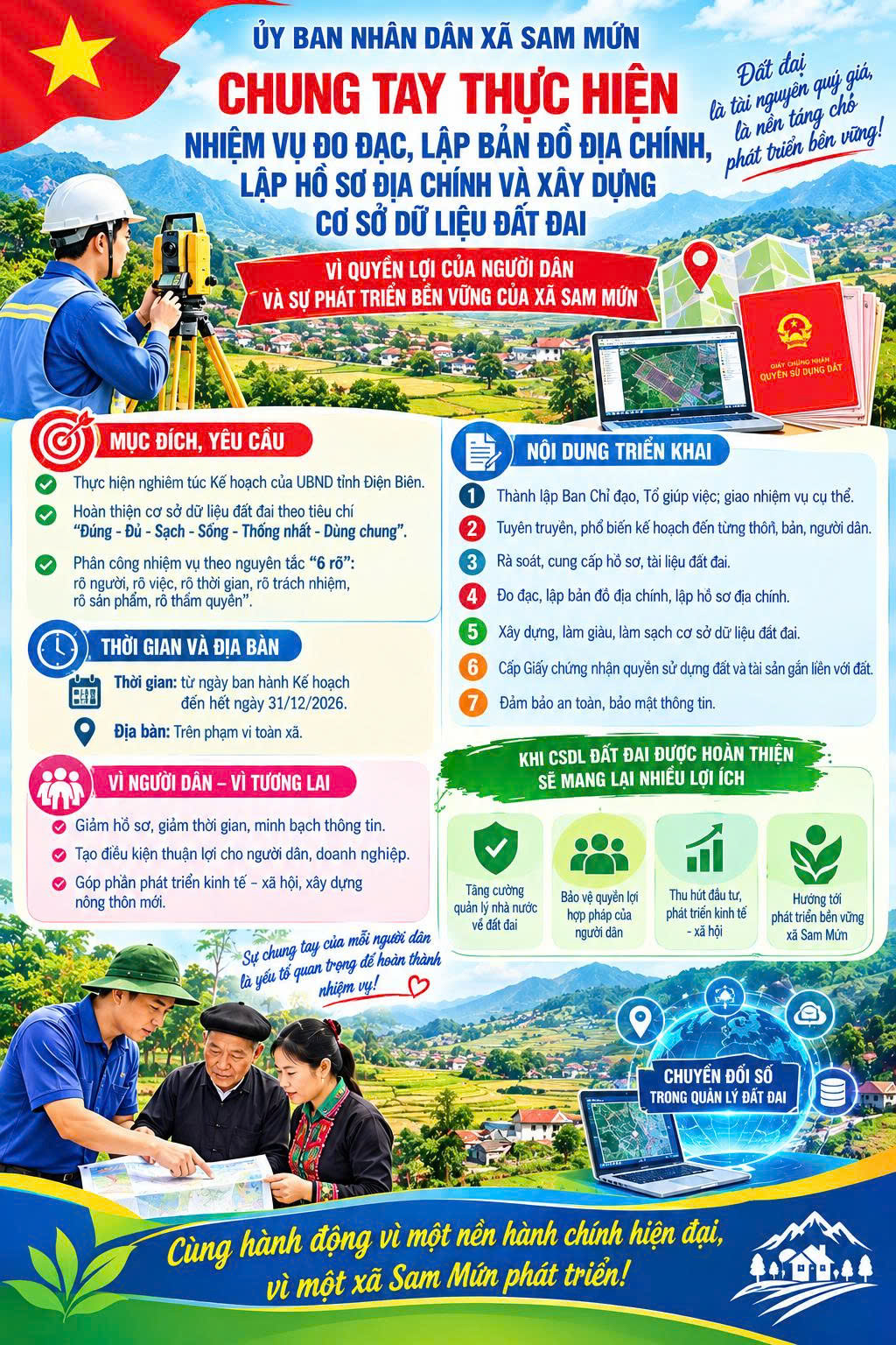 Đẩy mạnh xây dựng cơ sở dữ liệu đất đai: nền tảng để phát triển xã Sam Mứn hiện đại, minh bạch