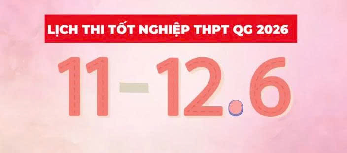 Kỳ thi tốt nghiệp THPT năm 2026: Những mốc thời gian học sinh cần lưu ý