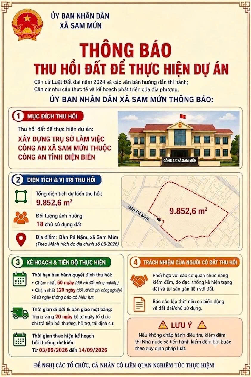 Thông báo thu hồi đất để thực hiện dự án: Trụ sở làm việc Công an xã Sam Mứn thuộc Công an tỉnh Điện Biên 