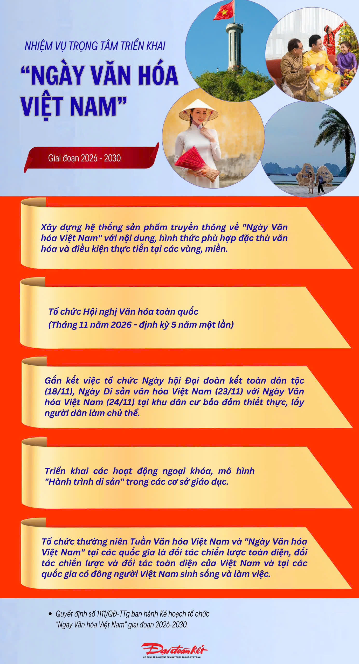 Ngày Văn hóa Việt Nam