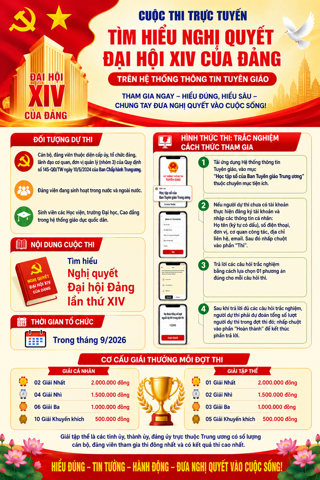 Cuộc thi trực tuyến tìm hiểu Nghị quyết Đại hội XIV của Đảng trên Hệ thống thông tin Tuyên giáo (theo Kế hoạch số 17-KH/BTGTW)