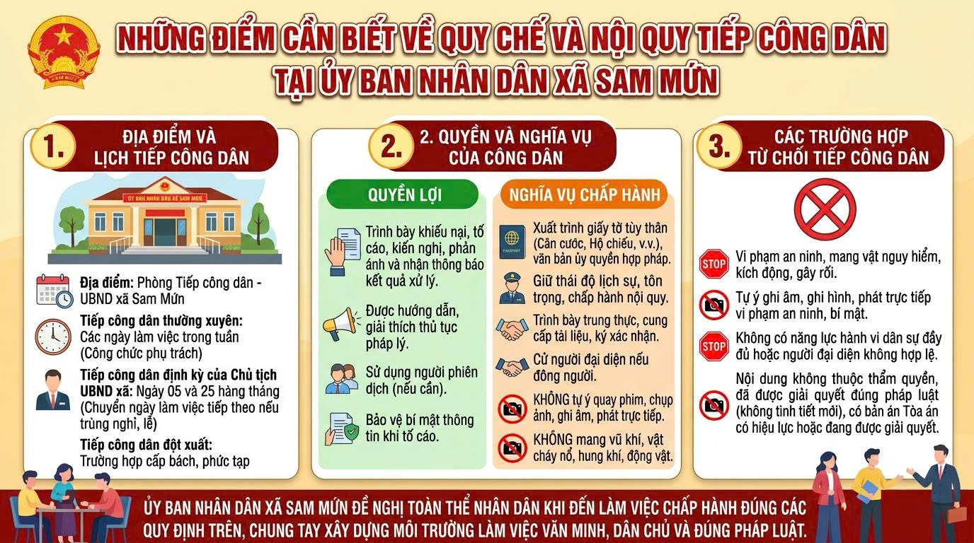 Phổ biến quy chế tiếp công dân tại Uỷ ban nhân dân xã Sam Mứn
