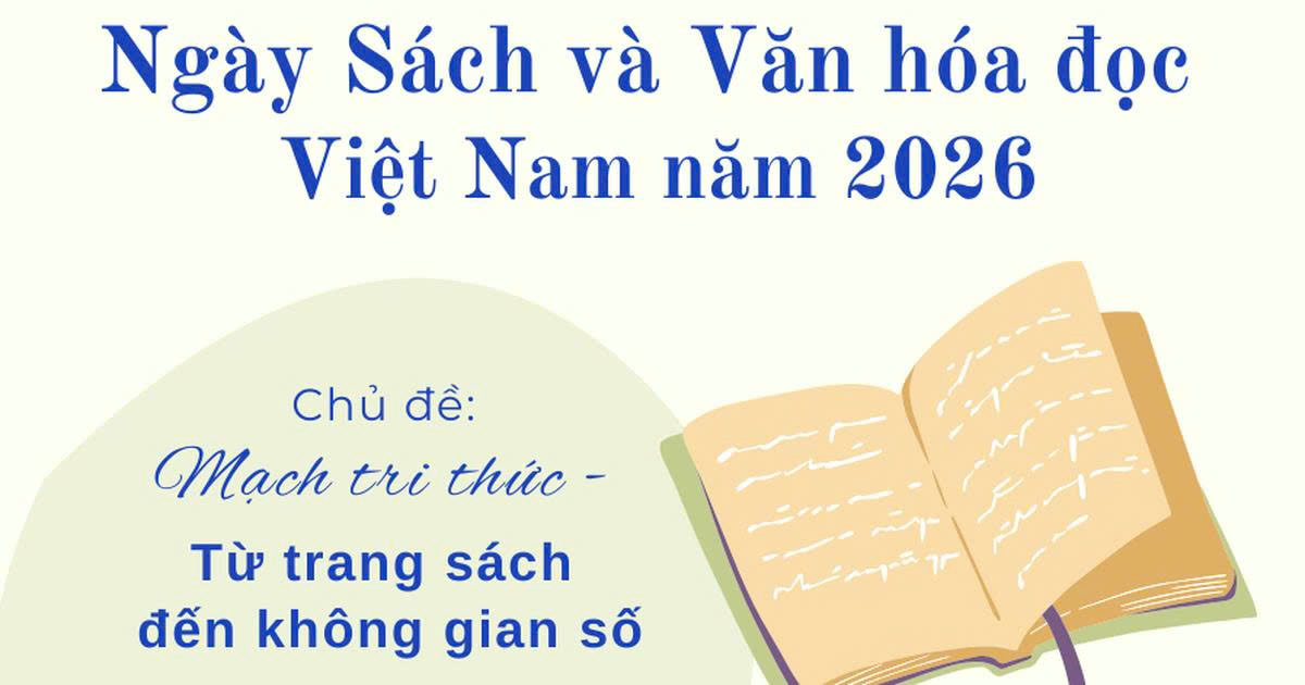 Hưởng ứng Ngày sách và văn hóa đọc Việt Nam 21/4