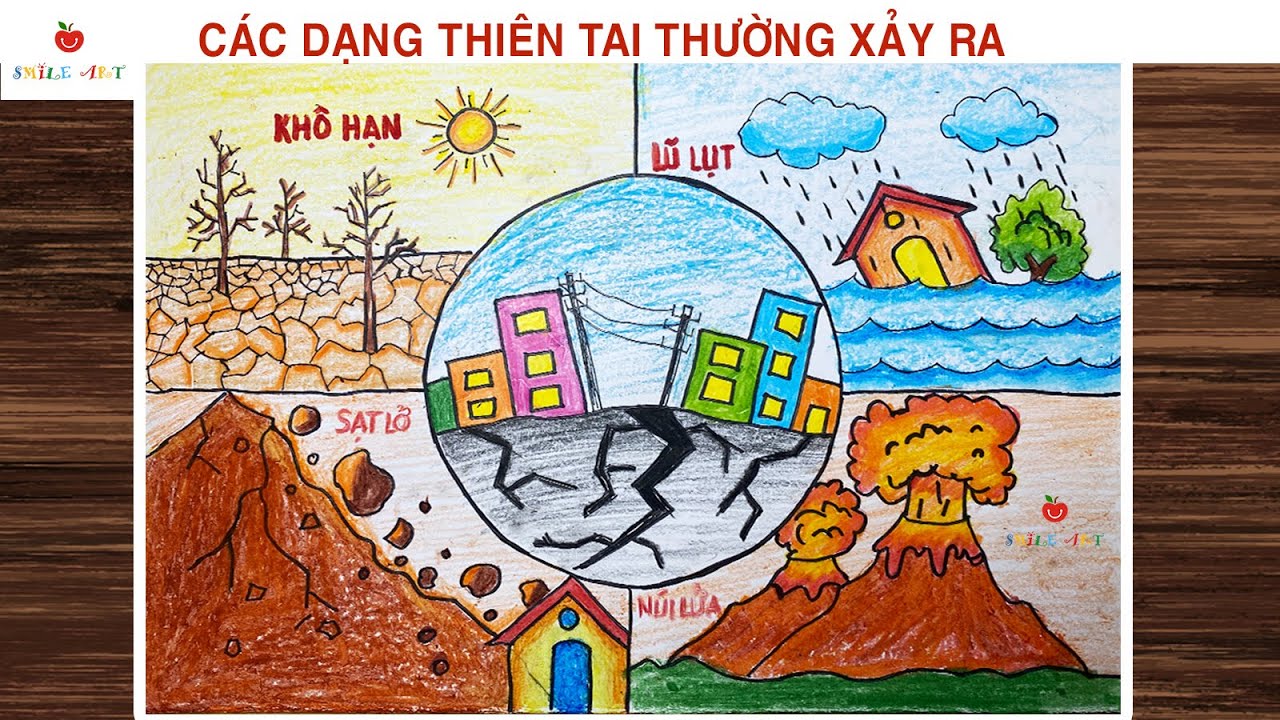 Đảm bảo an toàn khi có lũ quét, sạt nở đất, mưa đá