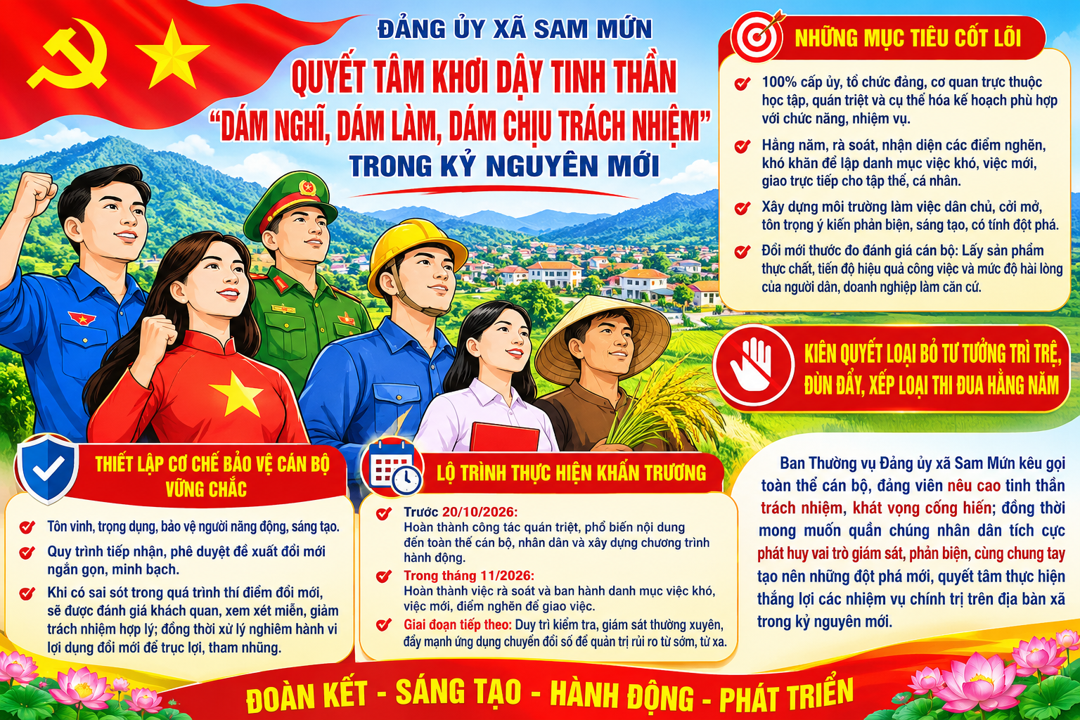 Đảng ủy xã Sam Mứn quyết tâm khơi dậy tinh thần "dám nghĩ, dám làm, dám chịu trách nhiệm" trong kỷ nguyên mới