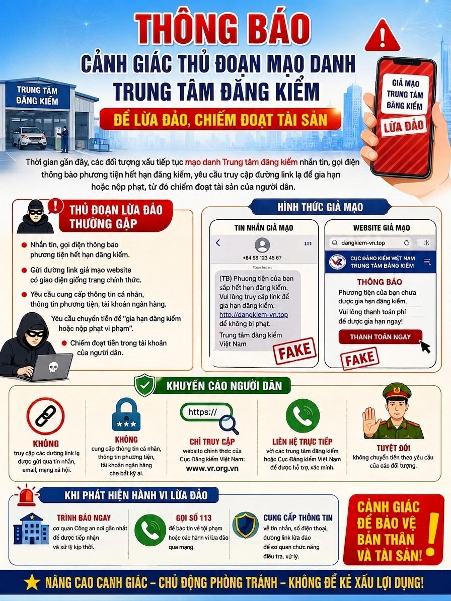 Thông báo cảnh giác thủ đoạn mạo danh trung tâm đăng kiểm để lừa đảo, chiếm đoạt tài sản