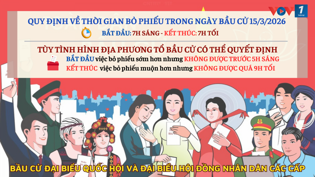 Quy định về thời gian bỏ phiếu trong ngày bầu cử 15-3