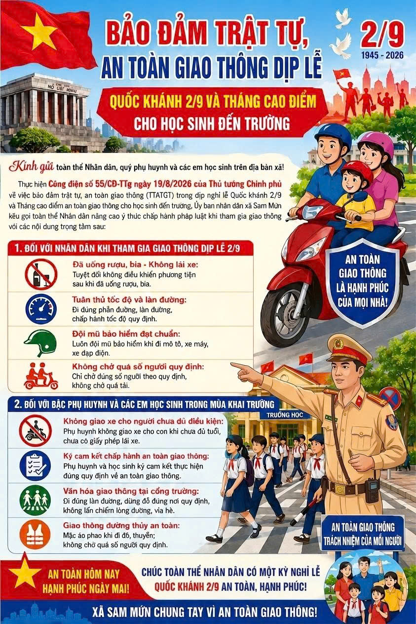 Bảo đảm trật tự, an toàn giao thông dịp lễ Quốc khánh 2/9 và tháng cao điểm cho học sinh đến trường