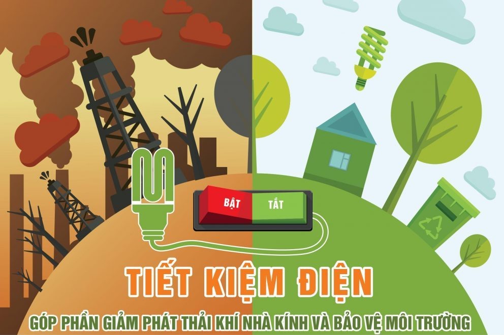 Sử dụng tiết kiệm và hiệu quả điện.