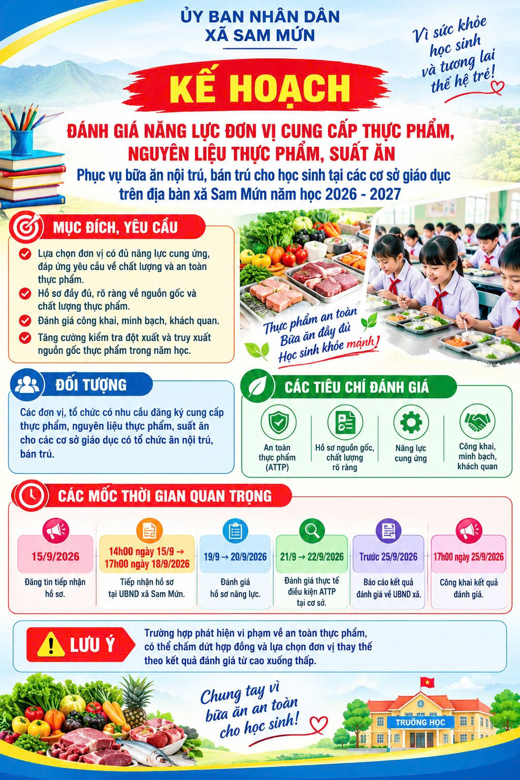 Kế hoạch đánh giá năng lực các đơn vị cung cấp thực phẩm, nguyên liệu thực phẩm, suất ăn để tổ chức bữa ăn nội trú, bán trú cho học sinh tại các cơ sở giáo dục trên địa bàn xã Sam Mứn năm học 2026-2027